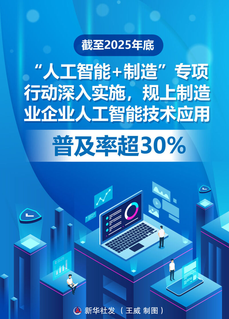 制造强国战略_疫情应对_制造业高质量发展